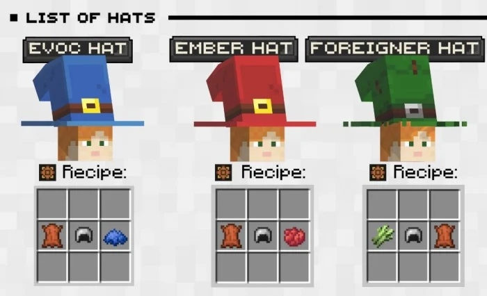 Hats plus Minecraft screenshot 2