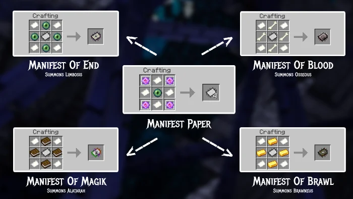 Disciples of the Void, Volume I Minecraft screenshot 1