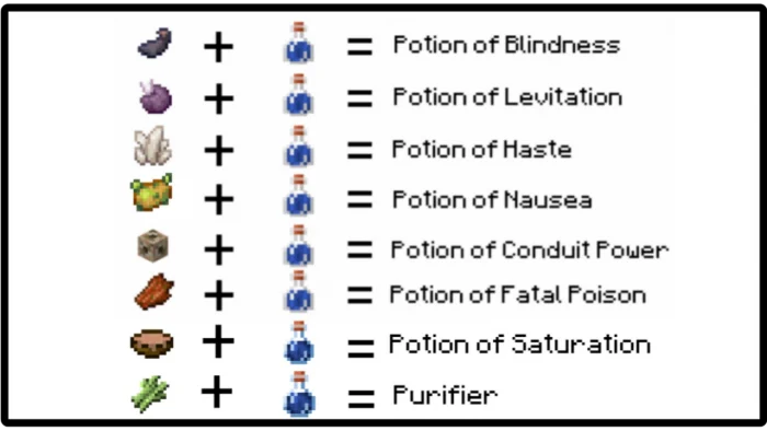 Potion+ Minecraft screenshot 1