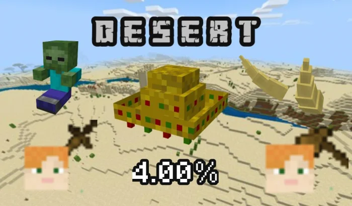 Collectible Hats Minecraft screenshot 2
