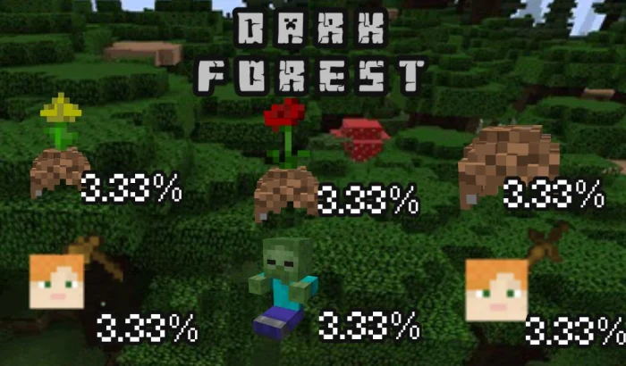 Collectible Hats Minecraft screenshot 4