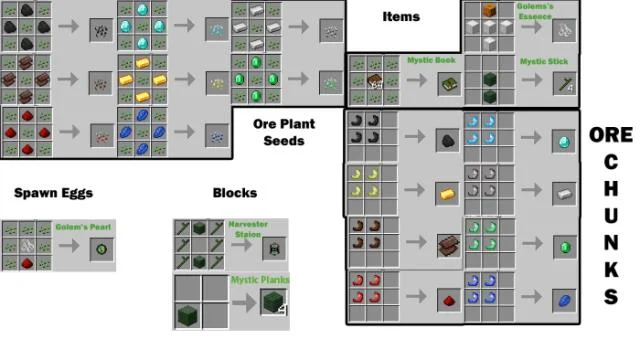 Mystica Crops Minecraft screenshot 5