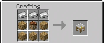 MCEE Magics – Chemistry Minecraft screenshot 4