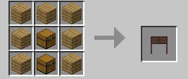 Realistic Storage Furnitures Minecraft screenshot 1