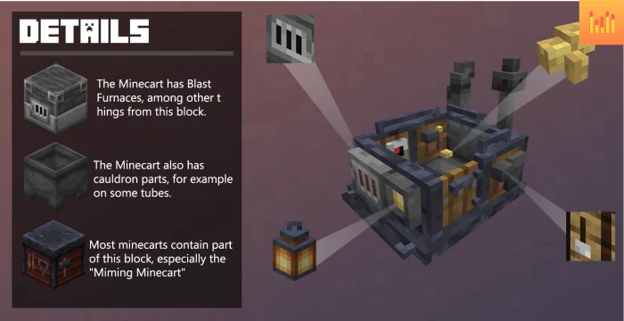 Better 3D Minecarts Minecraft screenshot 2