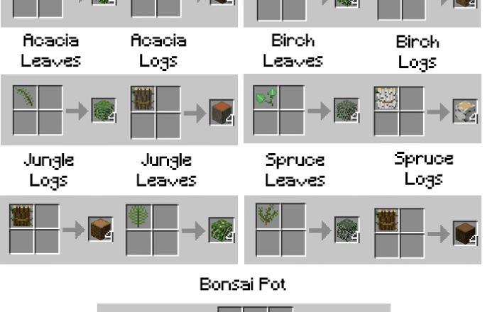 Easy Bonsai (1.14) Minecraft addon