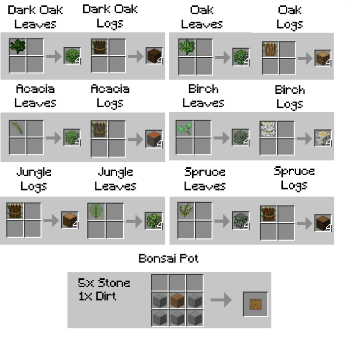 Easy Bonsai (1.14) Minecraft addon