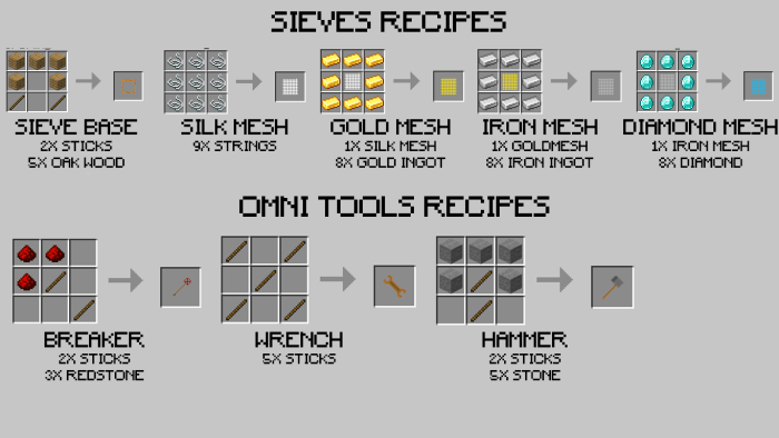 Sieves Add-on Minecraft addon