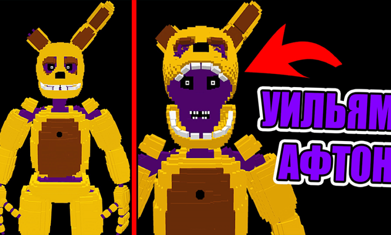 William Afton FNAF